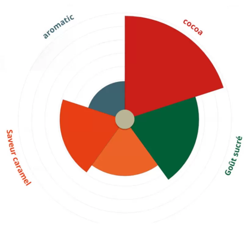 chocolat_de_couverture_milk_des_alpes_35__15_kg_2.webp Cerf Dellier Chocolat De Couverture Milk Des Alpes 35 % 1,5 Kg