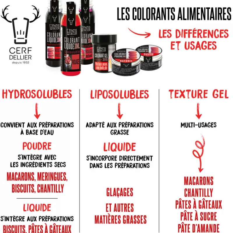 Cerf Dellier Colorant Liquide Hydrosoluble Orange Or 30 Ml