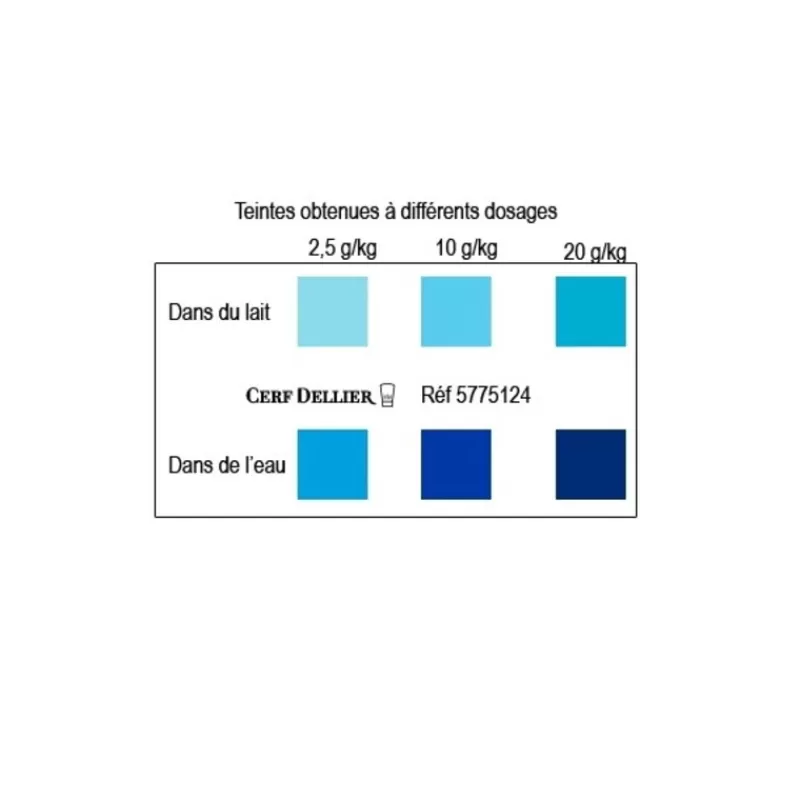 Cerf Dellier Colorant Poudre Alimentaire Bleu Turquoise 100 G