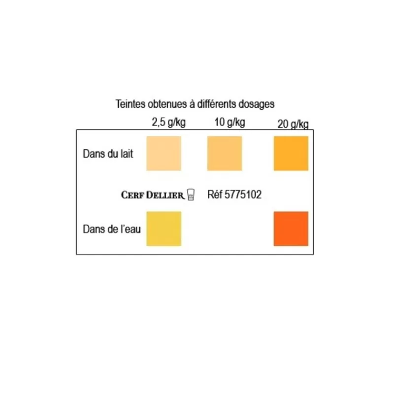 Cerf Dellier Colorant Poudre Alimentaire Jaune Ananas 100 G