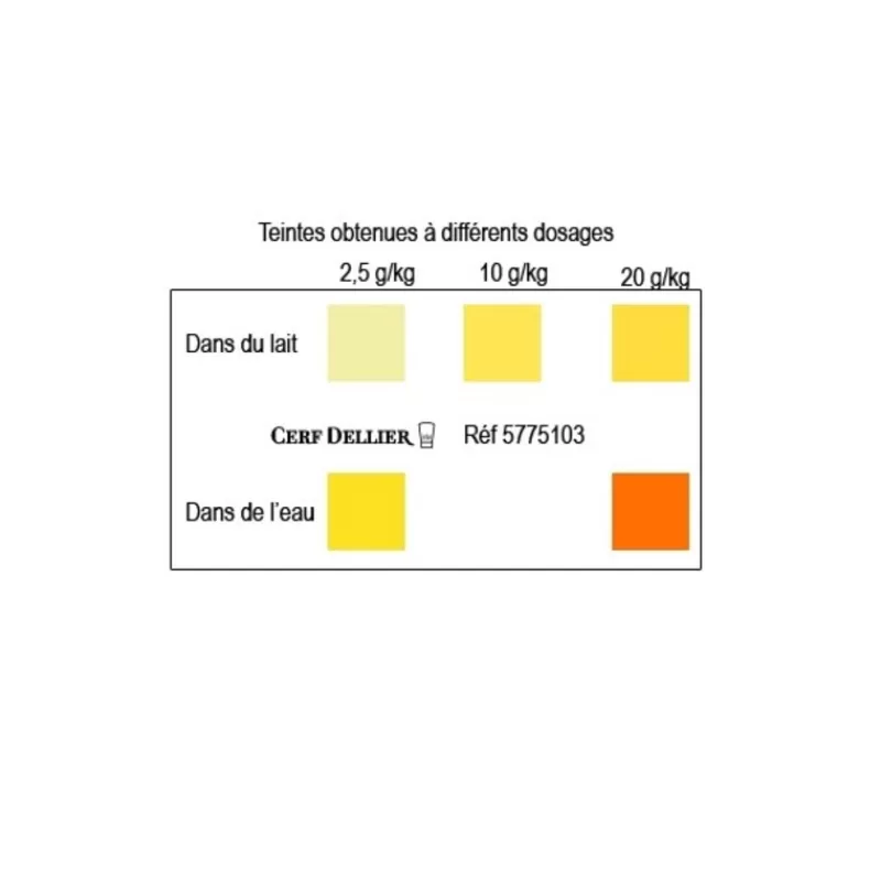 Cerf Dellier Colorant Poudre Alimentaire Jaune Oeuf 100 G