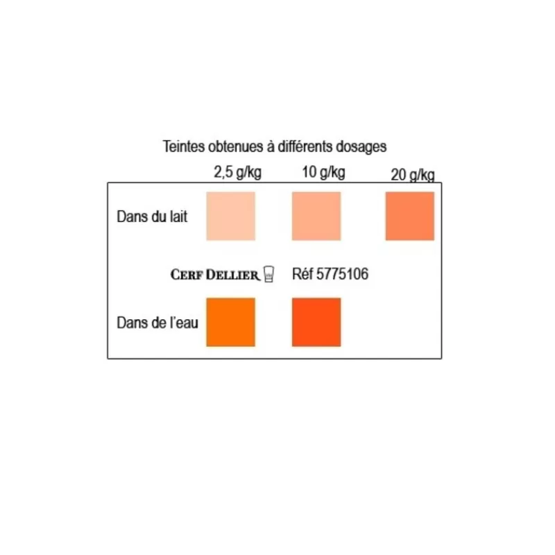 colorant_poudre_alimentaire_mandarine_100_g_2.webp Cerf Dellier Colorant Poudre Alimentaire Mandarine 100 G