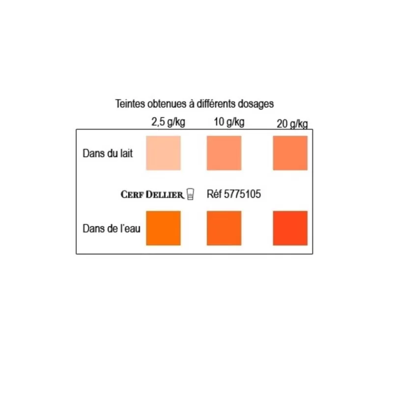 Cerf Dellier Colorant Poudre Alimentaire Orange Or 100 G