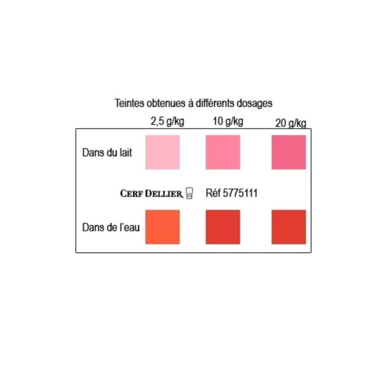 colorant_poudre_alimentaire_rouge_fraise_100_g_2.webp Cerf Dellier Colorant Poudre Alimentaire Rouge Fraise 100 G