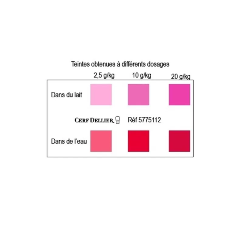 Cerf Dellier Colorant Poudre Alimentaire Rouge Framboise 100 G
