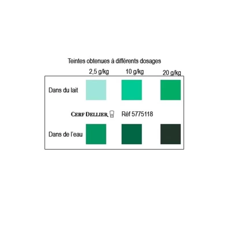 Cerf Dellier Colorant Poudre Alimentaire Vert Menthe 100 G