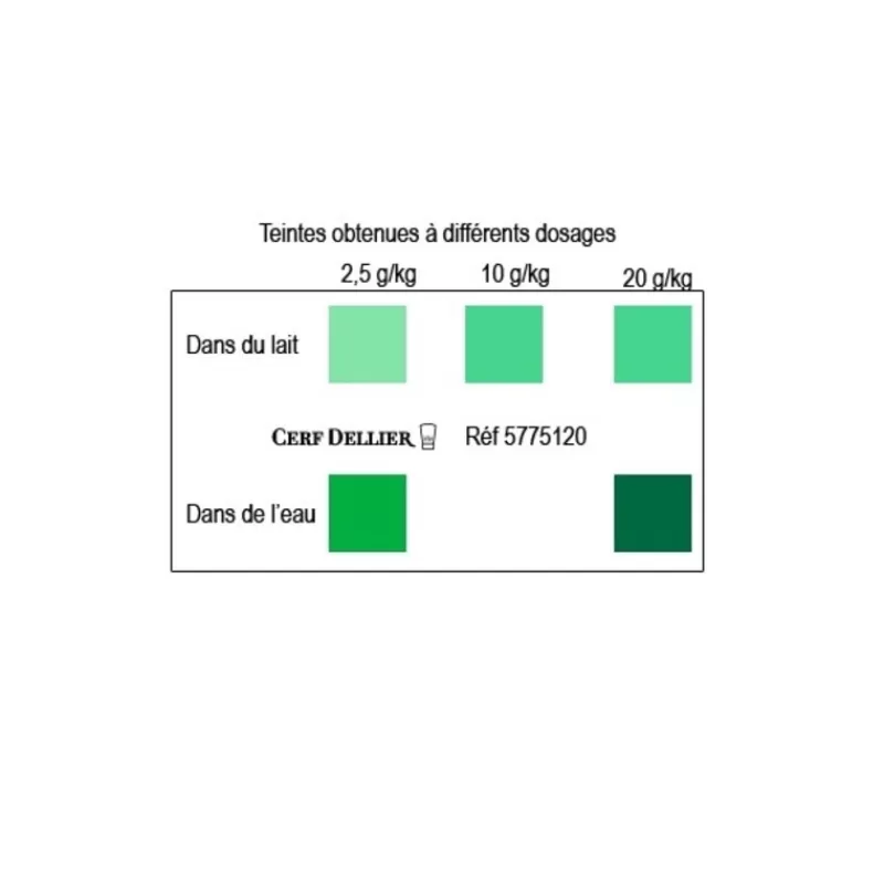 Cerf Dellier Colorant Poudre Alimentaire Vert Olive 100 G