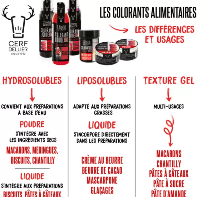 Cerf Dellier Colorant Poudre Hydrosoluble Jaune Naturel 8 G