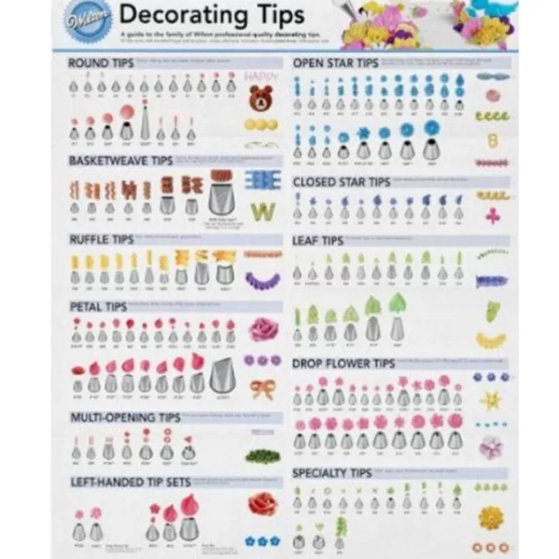 Cerf Dellier Kit De Decor Feuilles Et Fleurs Wilton