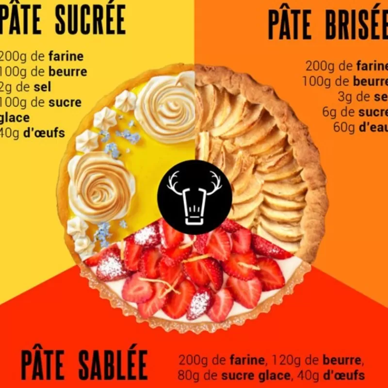 moule_a_tartelette_antiadhesif_rectangulaire_avec_fond_amovible_3.webp Cerf Dellier Moule A Tartelette Antiadhesif Rectangulaire Avec Fond Amovible