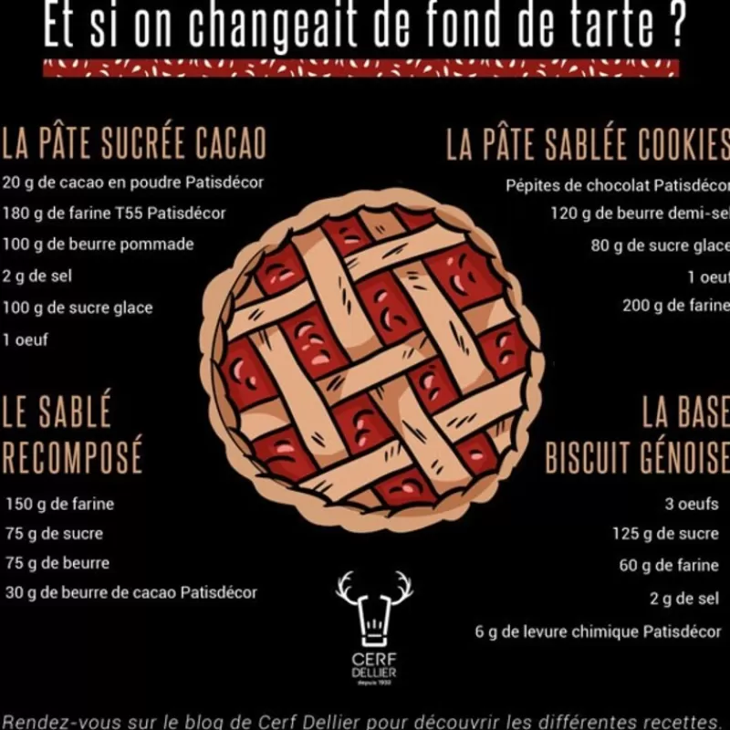 moules__tartelettes_rectangulaires_antiadhesifs_x6_3.webp Cerf Dellier Moules À Tartelettes Rectangulaires Antiadhesifs (X6)