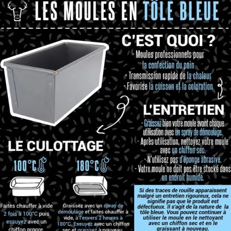 Cerf Dellier Plaque Bords Droits En Tole D'Acier 40 X 30 Cm De Buyer