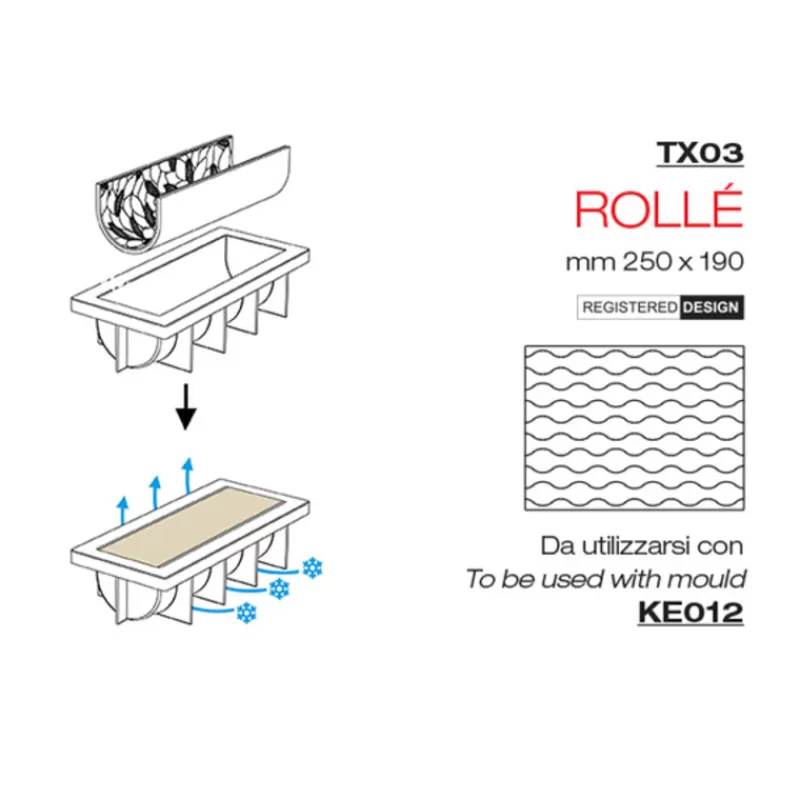 Cerf Dellier Tapis Silicone Texture Rolle